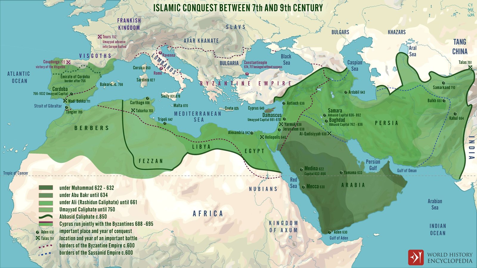 Islamic conquest under Umar