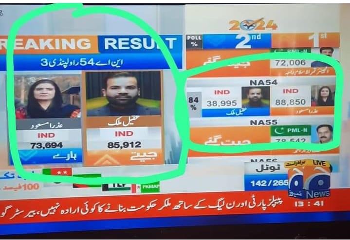 election rigging in Pakistan