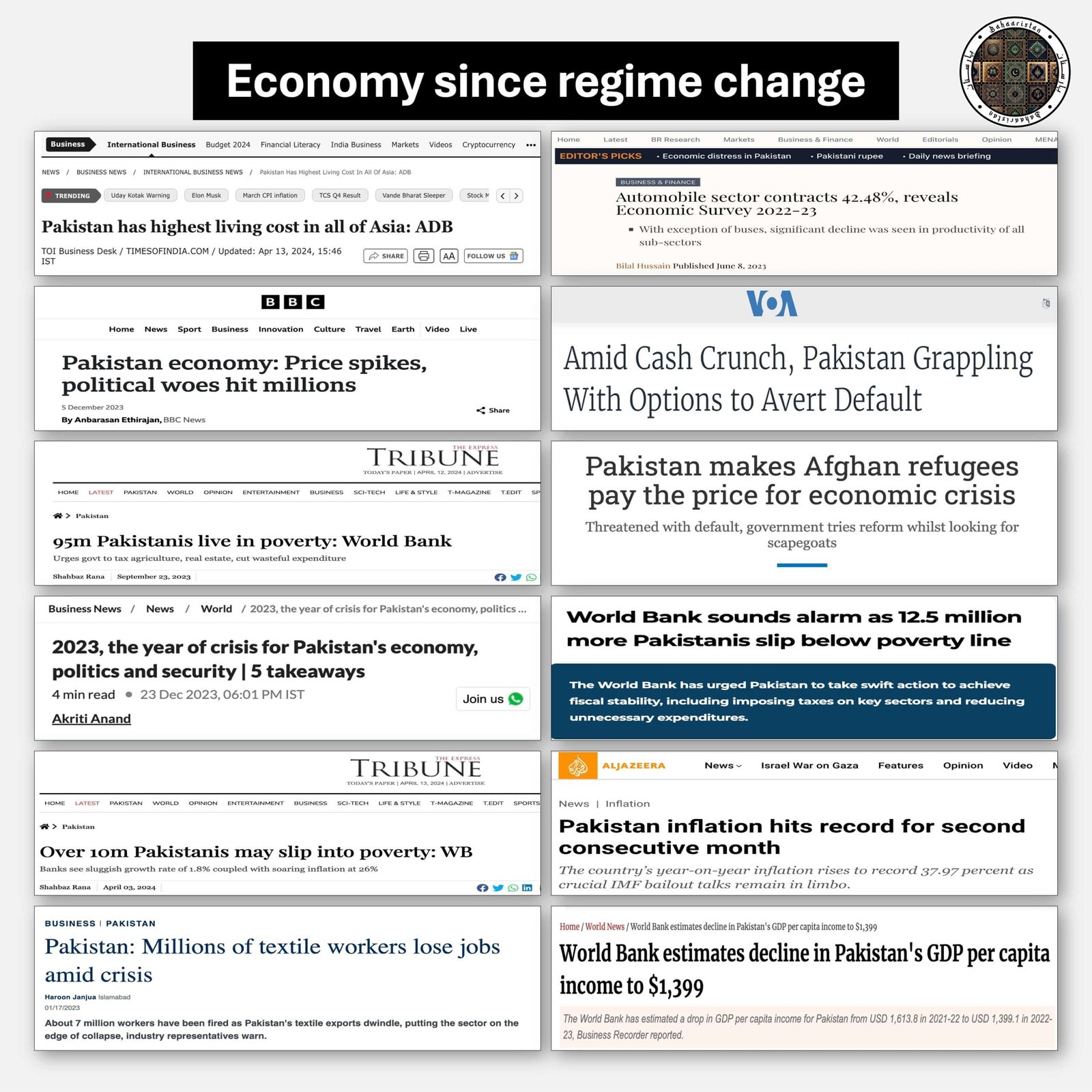 Pakistan economy under pdm
